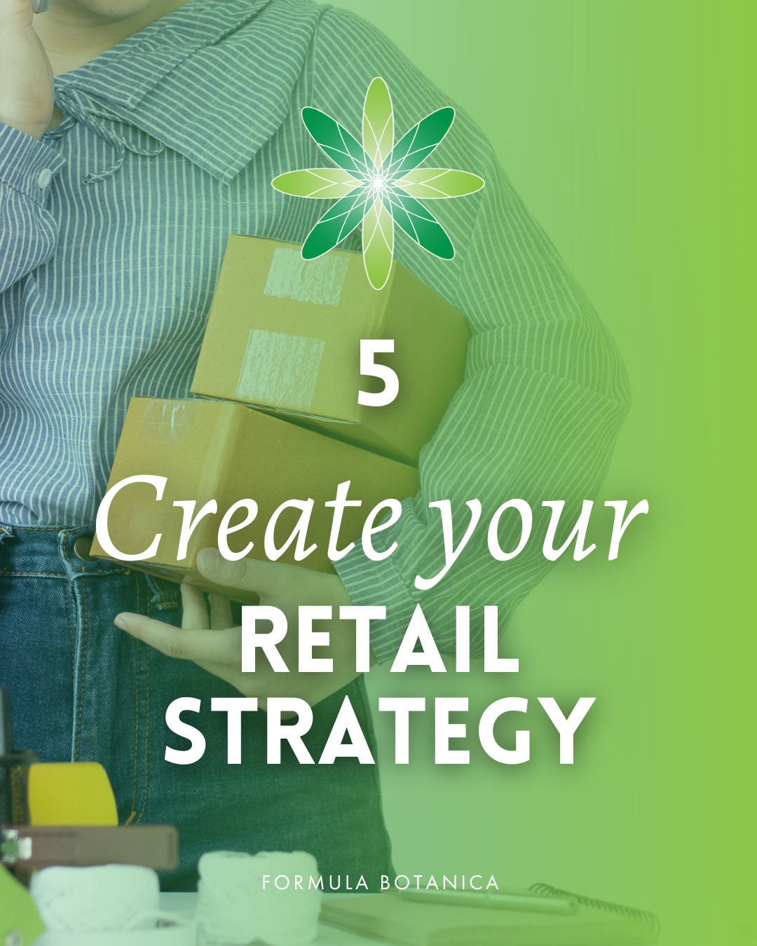 Beauty retail strategy